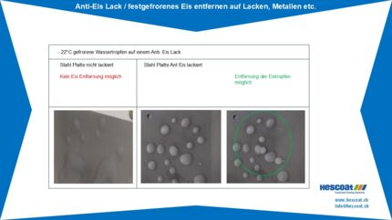 Eis abkratzen, Eis leicht entfernen, festgefrorenes Eis entfernen