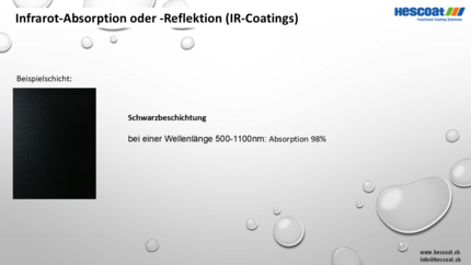 Schwarzbeschichtung zur Laser Absorption. IR Absorption Lasserstrahlen